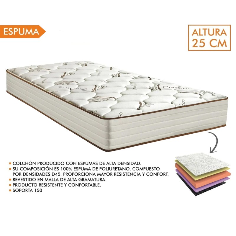 SOM-ULTR88 F2
